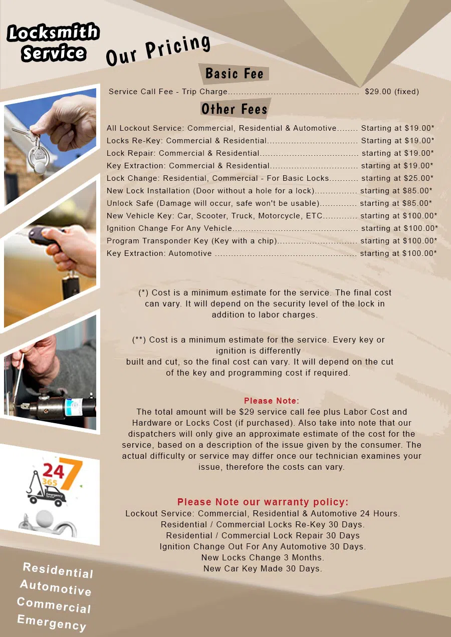 Global Lock & Key Shop Oakland, CA 510-803-3114